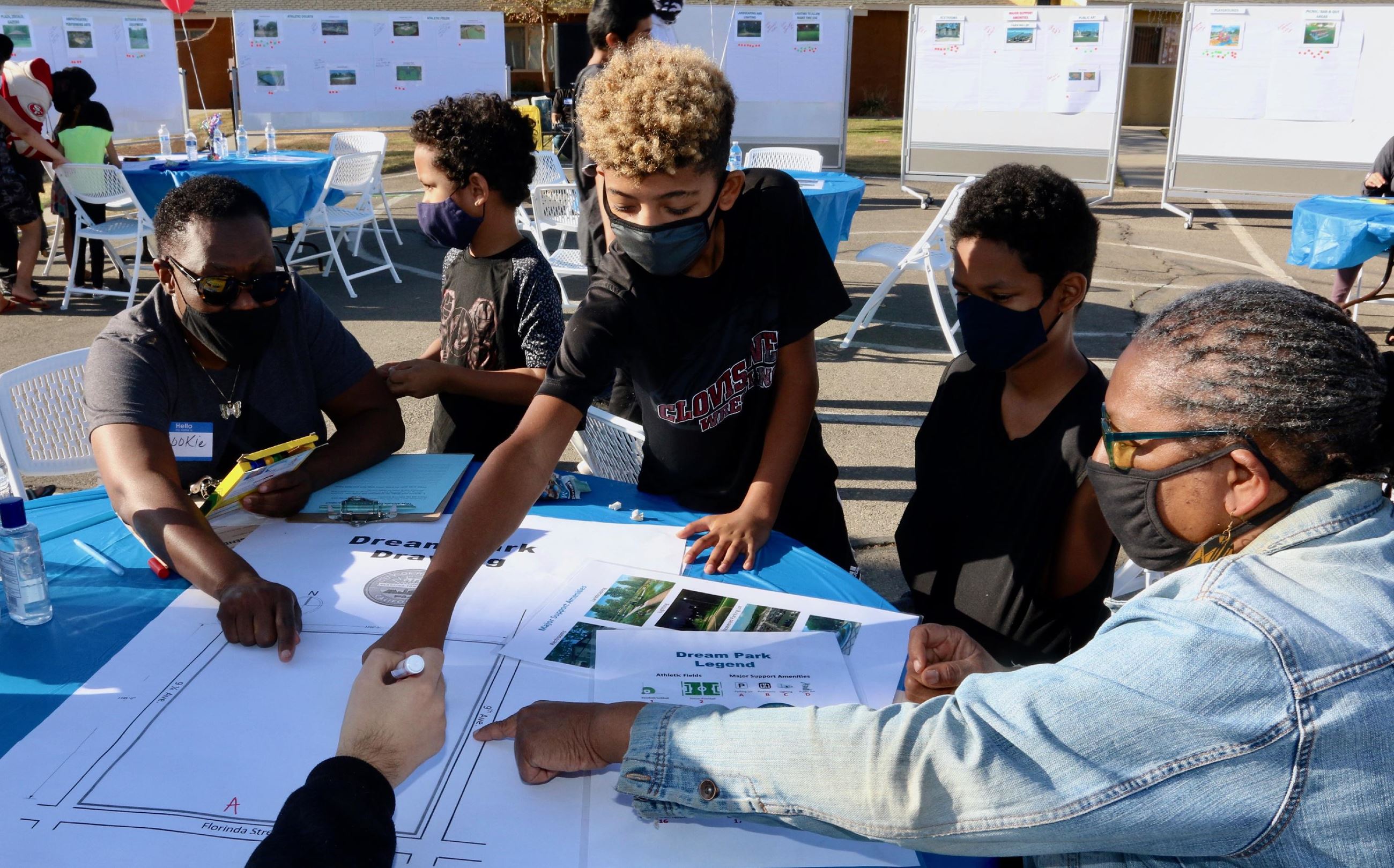 Proposition 68 Meeting 6