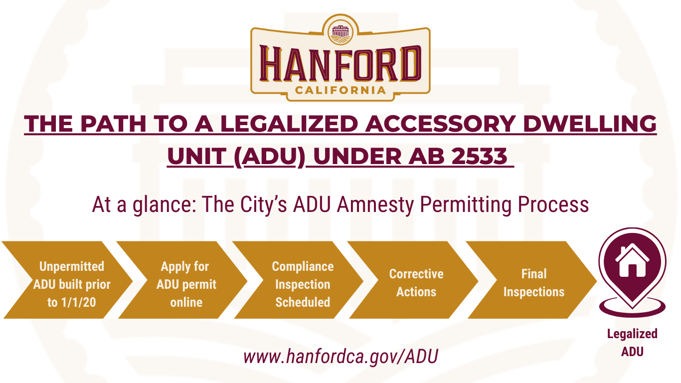 path to legalized ADU